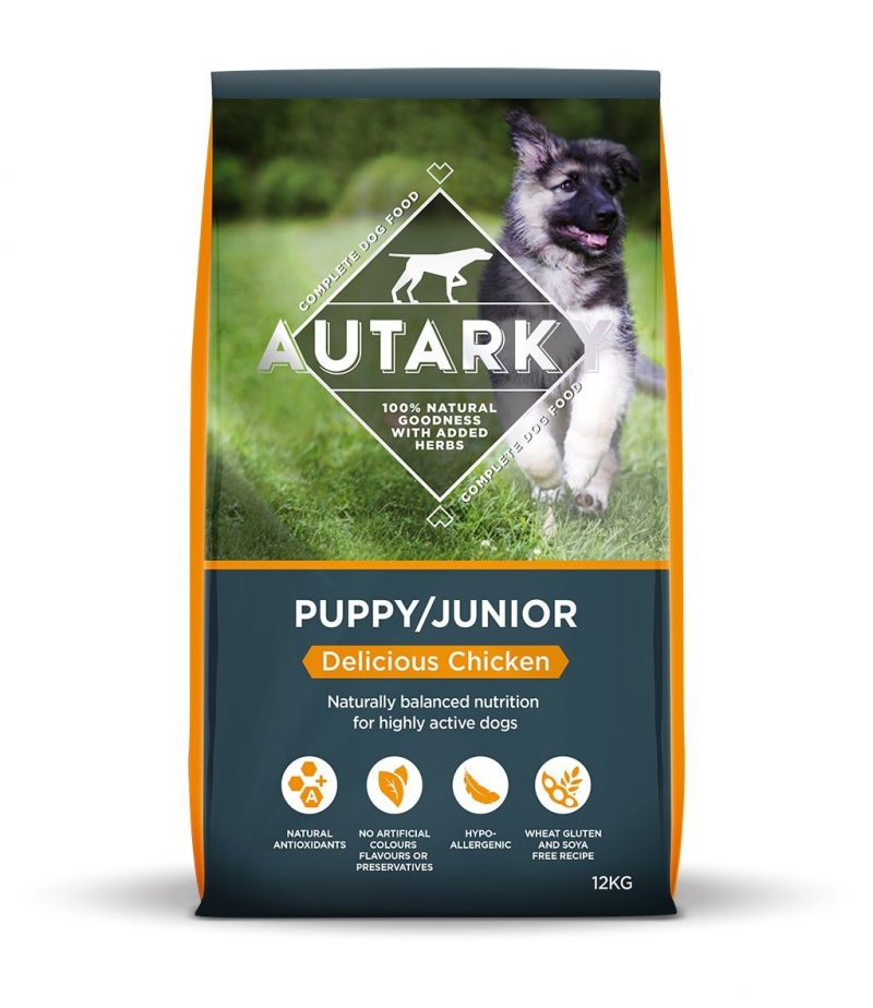 Autarky Argo Feeds