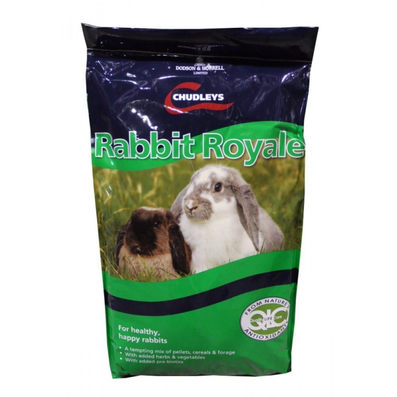 Rabbit Argo Feeds