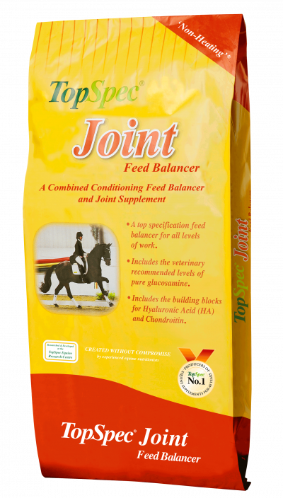 Top Spec – Argo Feeds