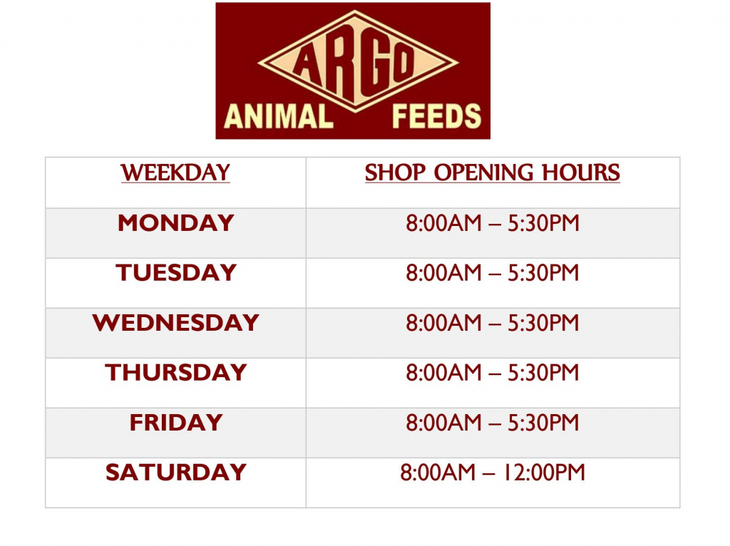 Home Argo Feeds